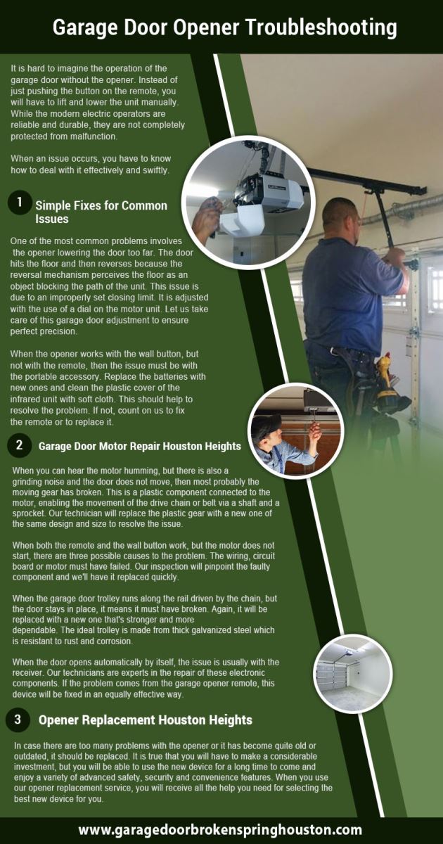Garage Door Repair Houston Heights Infographic
